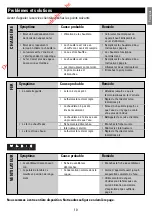 Preview for 13 page of LauraStar Magic Evolution Manual