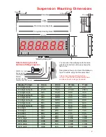 Предварительный просмотр 7 страницы LAUREL Electronics MAGNA RS232 Installation & Operating Manual