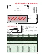 Предварительный просмотр 7 страницы LAUREL Electronics MAGNA Series Installation & Operating Manual