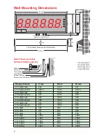 Предварительный просмотр 8 страницы LAUREL Electronics MAGNA Series Installation & Operating Manual