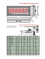 Предварительный просмотр 9 страницы LAUREL Electronics MAGNA Series Installation & Operating Manual