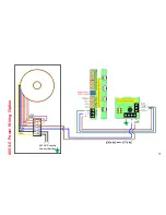 Предварительный просмотр 14 страницы LAUREL Electronics MAGNA Series Installation & Operating Manual