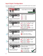 Предварительный просмотр 16 страницы LAUREL Electronics MAGNA Series Installation & Operating Manual