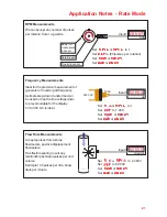 Предварительный просмотр 21 страницы LAUREL Electronics MAGNA Series Installation & Operating Manual