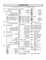 Предварительный просмотр 2 страницы LAUREL LAUREATE 2 Series Owner'S Manual