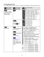 Предварительный просмотр 36 страницы LAUREL LAUREATE 2 Series Owner'S Manual