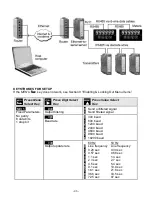 Предварительный просмотр 46 страницы LAUREL LAUREATE 2 Series Owner'S Manual