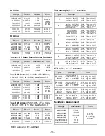 Предварительный просмотр 56 страницы LAUREL LAUREATE 2 Series Owner'S Manual