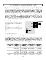 Предварительный просмотр 26 страницы LAUREL LTE Series User Manual