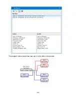 Предварительный просмотр 30 страницы LAUREL LWFIX User Manual