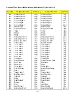 Preview for 19 page of LAUREL LWIFI User Manual