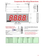 Preview for 9 page of LAUREL MAGNA Installation & Operating Manual