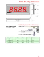 Preview for 11 page of LAUREL MAGNA Installation & Operating Manual