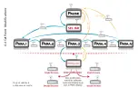 Preview for 14 page of Laurus Health Physics Miron Technologies DMC 3000 User Manual