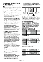 Предварительный просмотр 12 страницы Laurus LEH5 User Manual