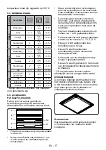 Предварительный просмотр 62 страницы Laurus LEH5 User Manual