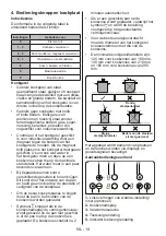 Предварительный просмотр 51 страницы Laurus LIA60-3EU User Manual