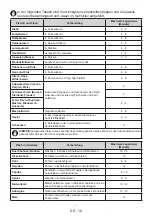 Preview for 16 page of Laurus LKG122F User Manual