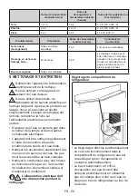 Preview for 59 page of Laurus LKG122F User Manual