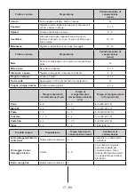 Preview for 89 page of Laurus LKG178 E User Manual