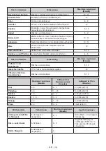 Preview for 16 page of Laurus LKG82E User Manual