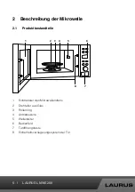 Предварительный просмотр 6 страницы Laurus LMWE208 Operating Instructions Manual