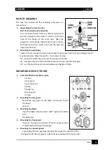 Предварительный просмотр 4 страницы lauson AFF109 Instruction Manual