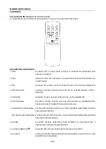 Предварительный просмотр 10 страницы lauson CL149 Instruction Manual