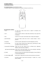 Предварительный просмотр 19 страницы lauson CL149 Instruction Manual