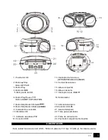 Предварительный просмотр 12 страницы lauson CP45 Series User Manual