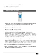 Preview for 21 page of lauson SS306 User Manual