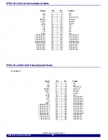 Preview for 78 page of Lauterbach AutoFocus User Manual