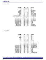 Preview for 81 page of Lauterbach AutoFocus User Manual