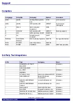 Preview for 45 page of Lauterbach ICE Emulator Manual