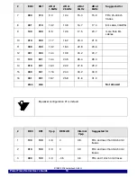 Preview for 18 page of Lauterbach PowerTrace Serial User Manual