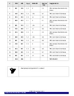 Preview for 19 page of Lauterbach PowerTrace Serial User Manual