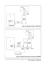 Preview for 14 page of Lauterbach TRACE 32 Quick Installation