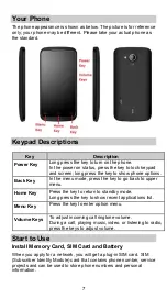 Preview for 8 page of Lava 3G 412 User Manual