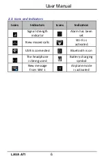 Предварительный просмотр 8 страницы Lava A71 User Manual