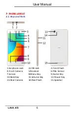 Preview for 8 page of Lava A72 User Manual