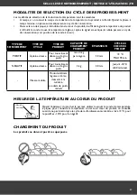 Предварительный просмотр 57 страницы Lava ATTILA GN 2/3 User And Maintenance Manual