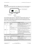 Preview for 20 page of Lava eSynC-1U-OEM Reference Manual