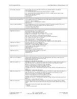 Preview for 28 page of Lava eSynC-1U-OEM Reference Manual