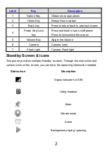 Предварительный просмотр 5 страницы Lava iris 352 Flair User Manual