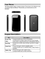 Preview for 8 page of Lava iris 352e User Manual