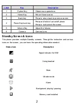 Preview for 4 page of Lava Iris-400s User Manual