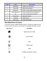 Preview for 5 page of Lava Iris 404 Flair User Manual