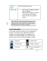 Preview for 8 page of Lava IRIS PRO 30+ User Manual