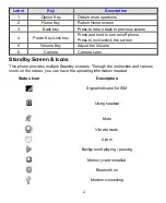 Preview for 5 page of Lava Iris354e User Manual