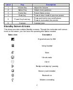 Preview for 5 page of Lava iris404e User Manual